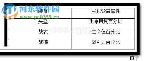 爆槍英雄2極品輔助修改器下載 2017.1.0 最新免費(fèi)版