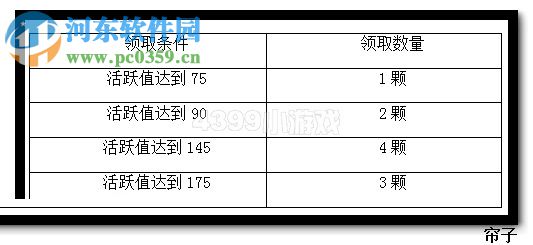 爆槍英雄2極品輔助修改器下載 2017.1.0 最新免費(fèi)版