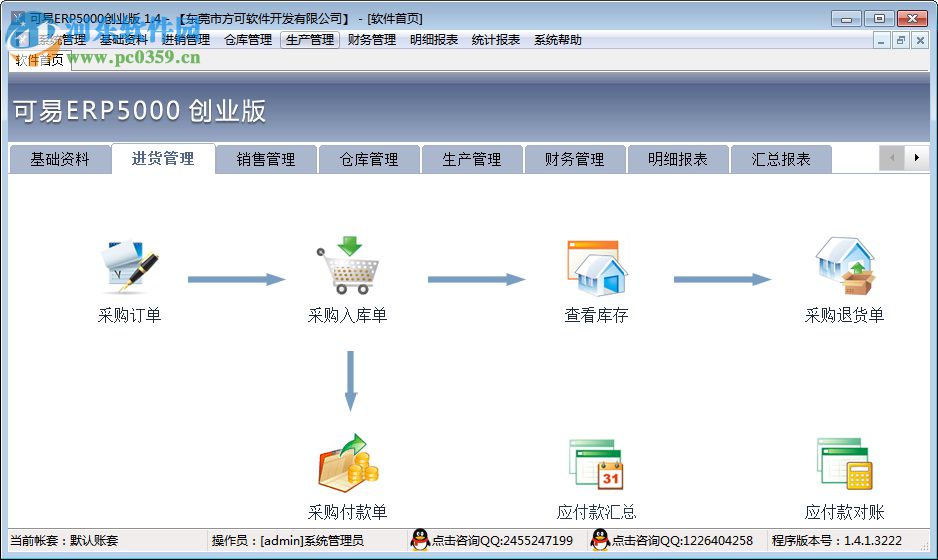 可易ERP5000創(chuàng)業(yè)版下載