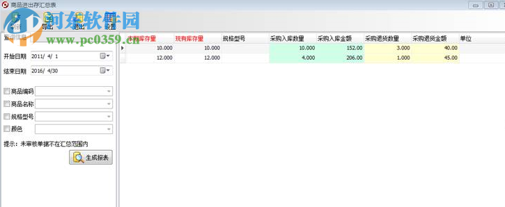 方可進銷存精簡版下載 14.31 官方版