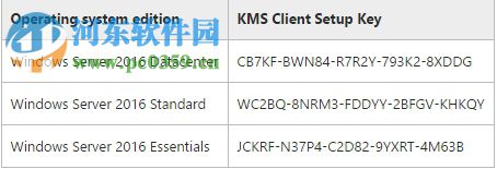 windows server2016正式版