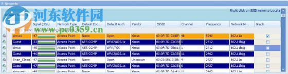 wifi雷達(dá)探測器(xirrus wifi inspector)下載 1.3 簡體中文版