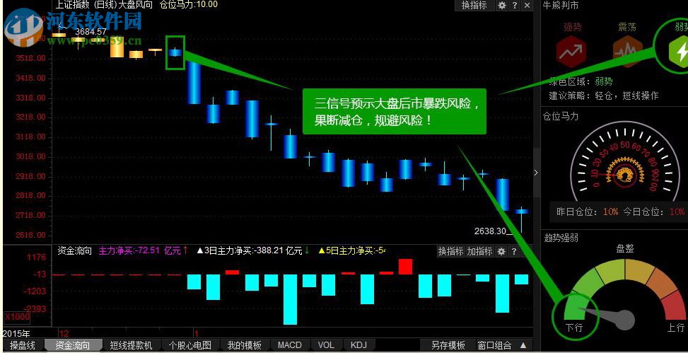 智股幫 2.9.5.0 官方版