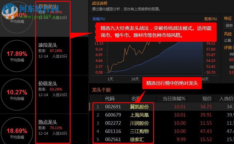 智股幫 2.9.5.0 官方版