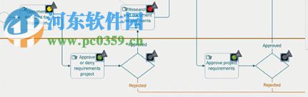 microsoft visio premium 2010激活工具 2.0 綠色版