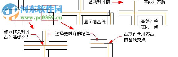 理正建筑 4.5 下載 中文版