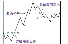 錢龍機(jī)構(gòu)版 2017 官方版