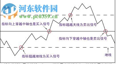 錢龍機(jī)構(gòu)版 2017 官方版