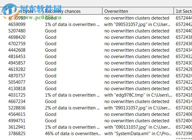 Recover4all Pro(數(shù)據(jù)恢復(fù)軟件) 5.01 中文綠色版