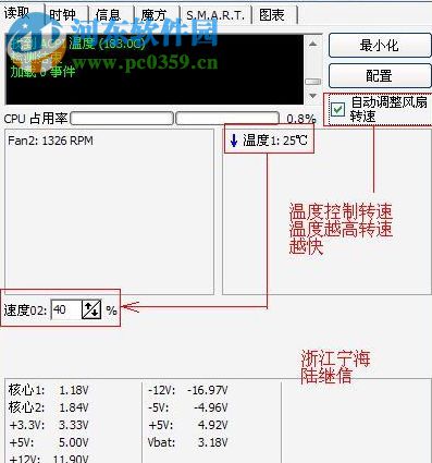 cpu風(fēng)扇轉(zhuǎn)速調(diào)節(jié)軟件下載 4.51 漢化中文版