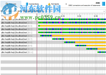 jprofiler10下載(附安裝使用教程) 10.1.3 免費版