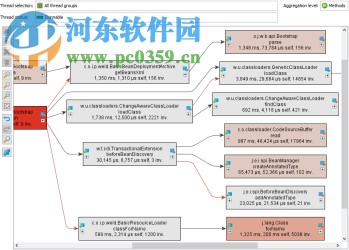 jprofiler10下載(附安裝使用教程) 10.1.3 免費版