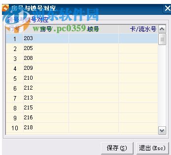 美世家客房管理系統(tǒng) 5.0 官方版