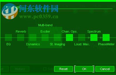 Adobe Audition 降噪效果器 中文版