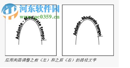 Indesign拼音排版 免費(fèi)版