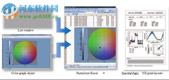 SpectraMagic NX 2.7.0 中文版