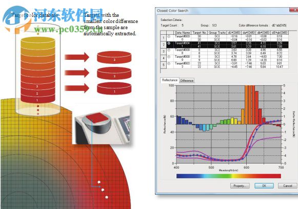 SpectraMagic NX 2.7.0 中文版