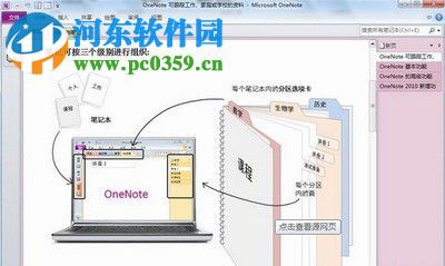 Microsoft Onenote2013下載 簡體中文完整版