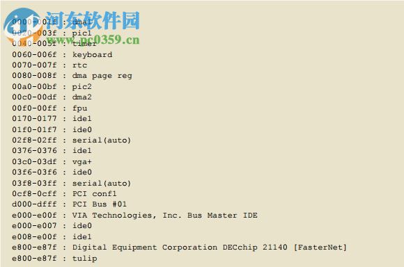 Centos 7.1 32位/x64位下載 7.1 官方版