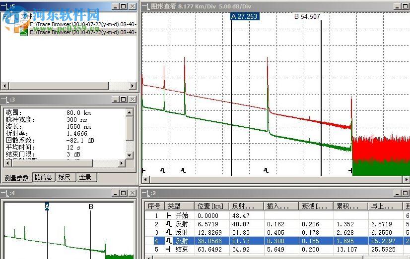 OTDR測試曲線圖仿真軟件TrcView 4.0 官方免費版