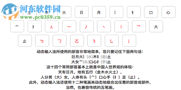 動態(tài)輸入板for Mac 1.0