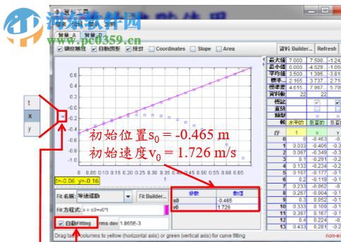 物理tracker軟件(實(shí)驗(yàn)影像分析) 4.9.1 最新版