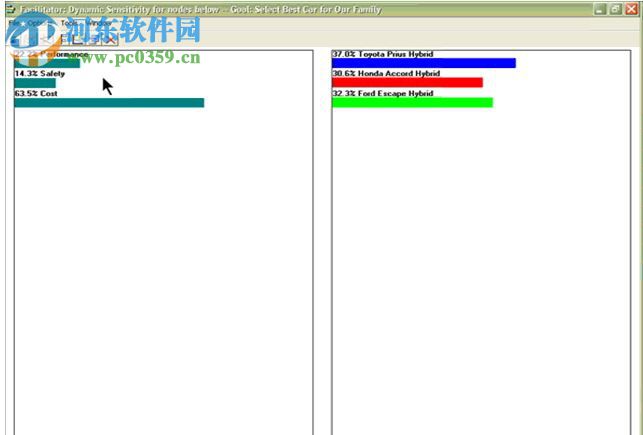 Expert Choice軟件下載(ahp層次分析法軟件) 11.5 中文漢化版