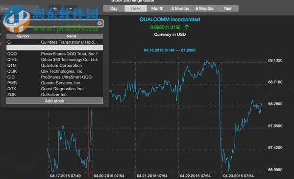 Stock Exchange Gazer for Mac 3.0