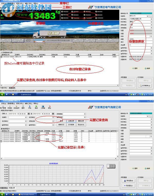 Scalethink數字汽車衡稱重管理軟件 2019 免費版