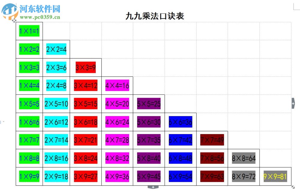 九九乘法口訣表打印版下載 Word/Excel版