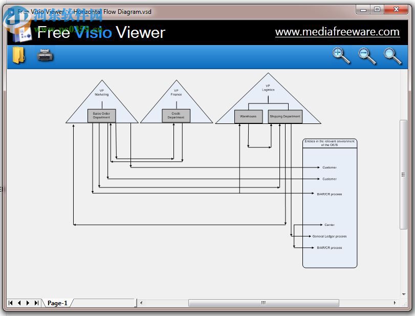 free visio viewer(vsd文件查看器)下載 1.0.1 官方版