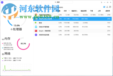 深度系統(tǒng)監(jiān)視器下載 1.0 官方版