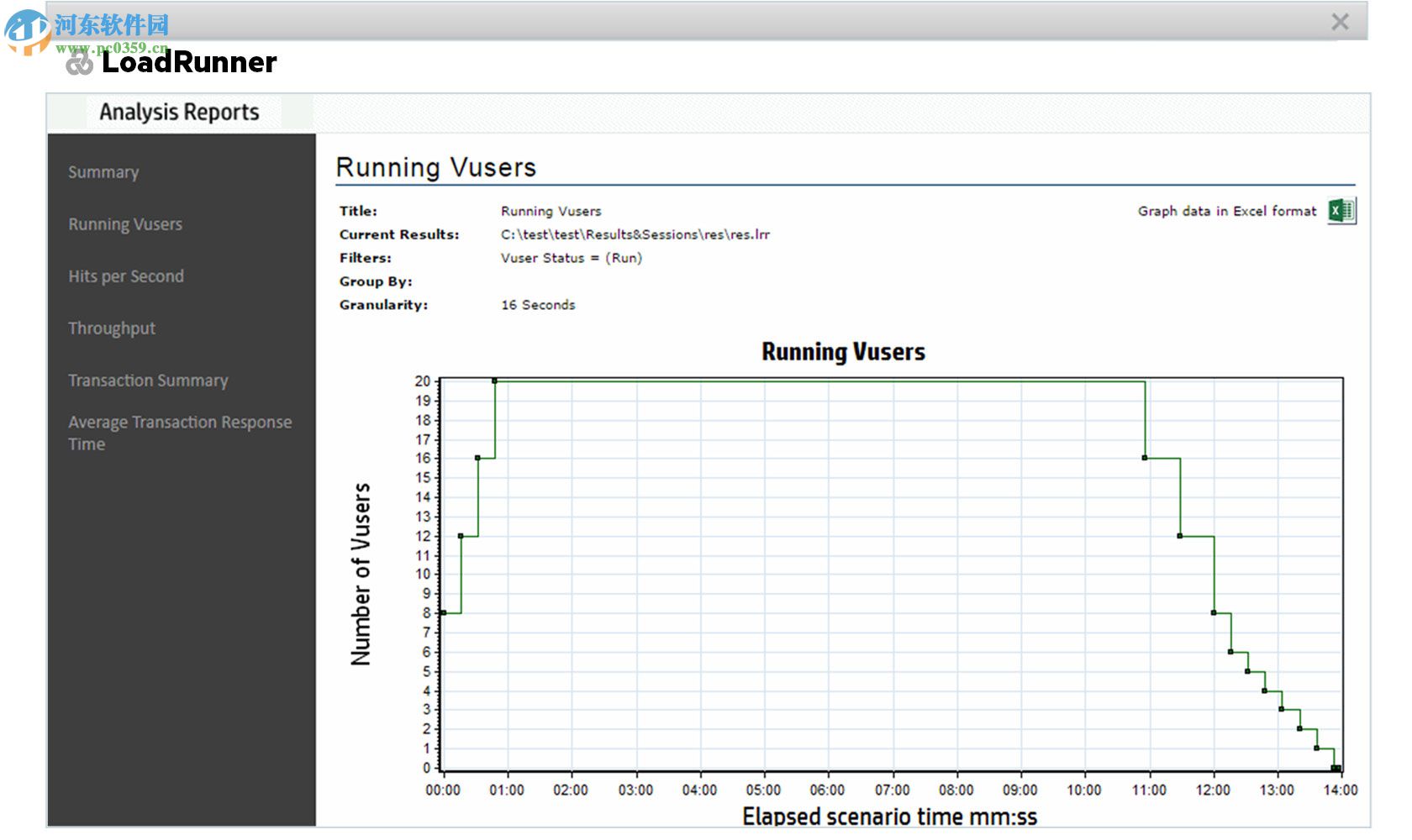 LoadRunner8.1(附安裝使用方法) 免費版