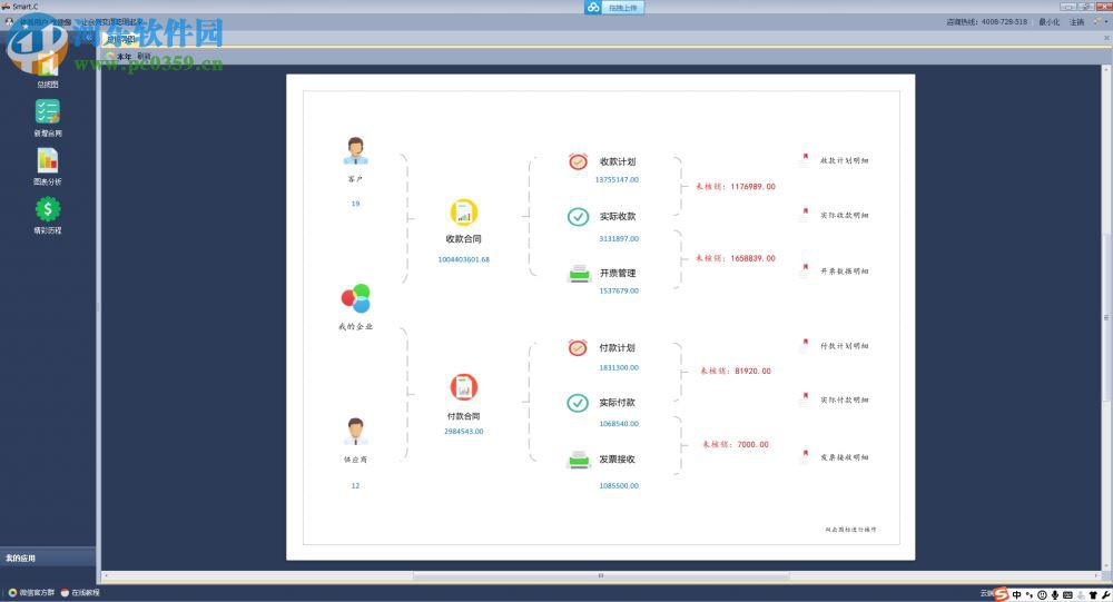 SmartC智能合同管理系統(tǒng)下載 25.20 綠色免費(fèi)版