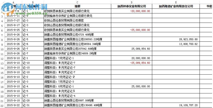 衡德應(yīng)收賬款賬齡分析系統(tǒng) 1.0 免費版