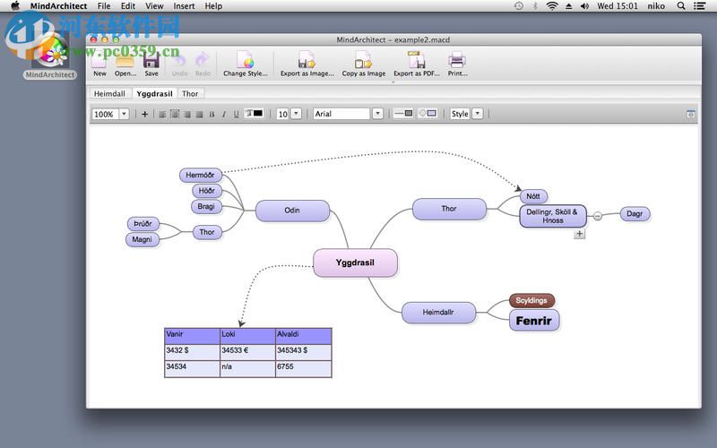 MindArchitect for Mac（思維導圖軟件） 1.0