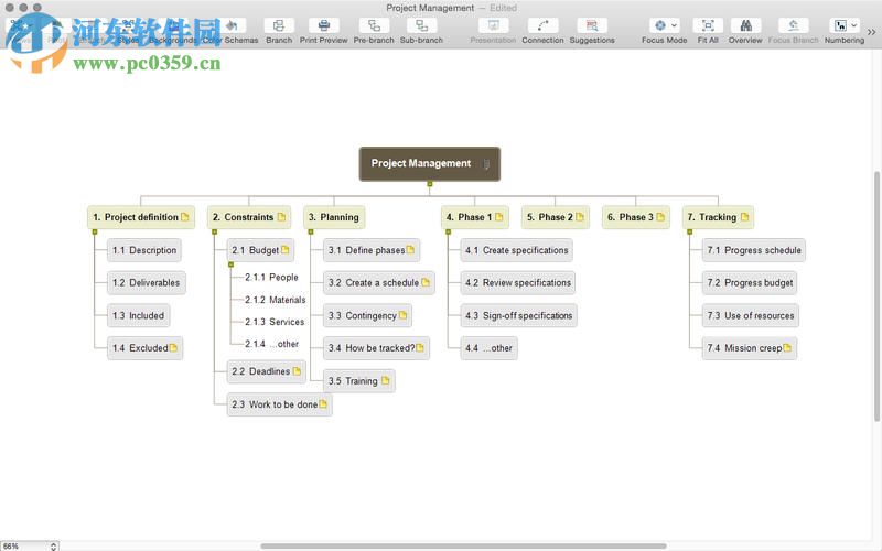 MindView 6 for Mac（思維導(dǎo)圖繪制軟件） 6.1.0