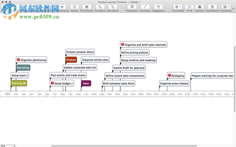 MindView 6 for Mac（思維導(dǎo)圖繪制軟件） 6.1.0