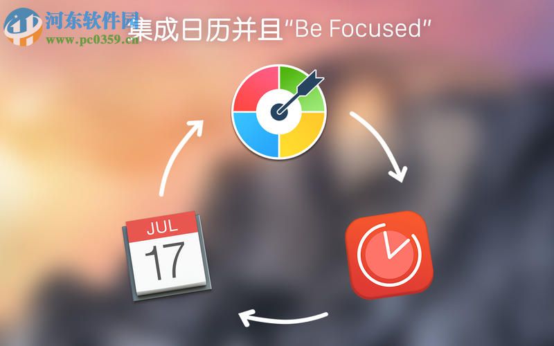 Focus Matrix for Mac 智能任務(wù)管理器 1.0.1 免費最新版