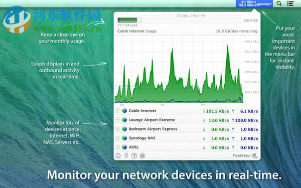 Peakhour for mac（流量監(jiān)控軟件） 4.0.3