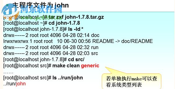 John the Ripper開源密碼查看器 1.7.9 免費版