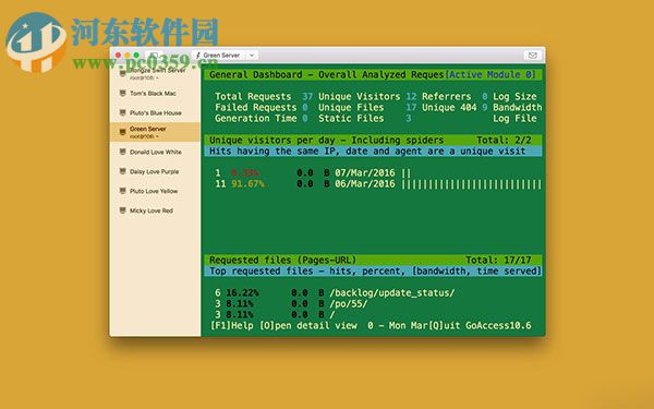 ssh shell mac版 17.08 免費(fèi)版