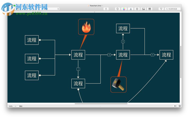 iThoughtsX for mac 4.12 免費(fèi)版