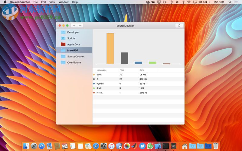 sourcecounter for mac（代碼統(tǒng)計工具） 1.1.2