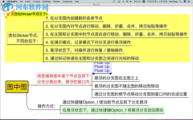 MindupFree for mac(思維導圖軟件) 2.2.18 免費版