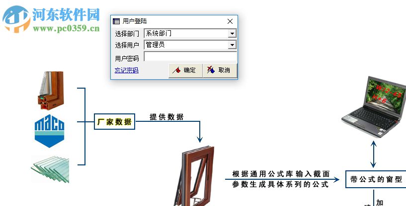 創(chuàng)盈門(mén)窗優(yōu)化設(shè)計(jì)管理系統(tǒng) 2015 官方版