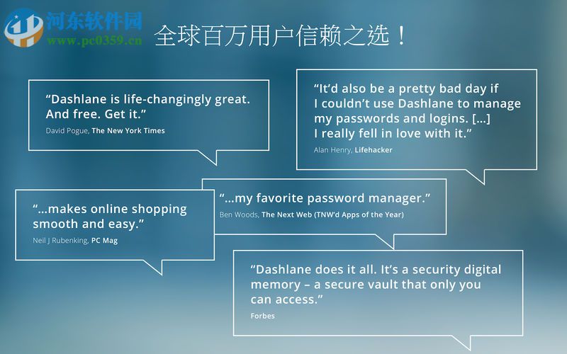 Dashlane for mac(密碼管理工具) 4.8.4 官方版