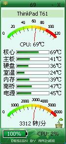 thinkpad下載(cpu溫度查看器) 2.0 官方版