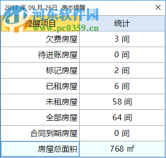 深耀房屋管理系統(tǒng)下載 1.0 官方版