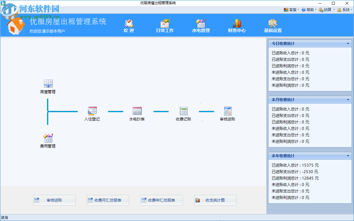 深耀房屋管理系統(tǒng)下載 1.0 官方版